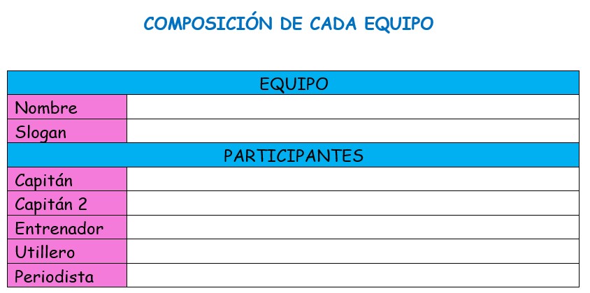 Composicion equipo